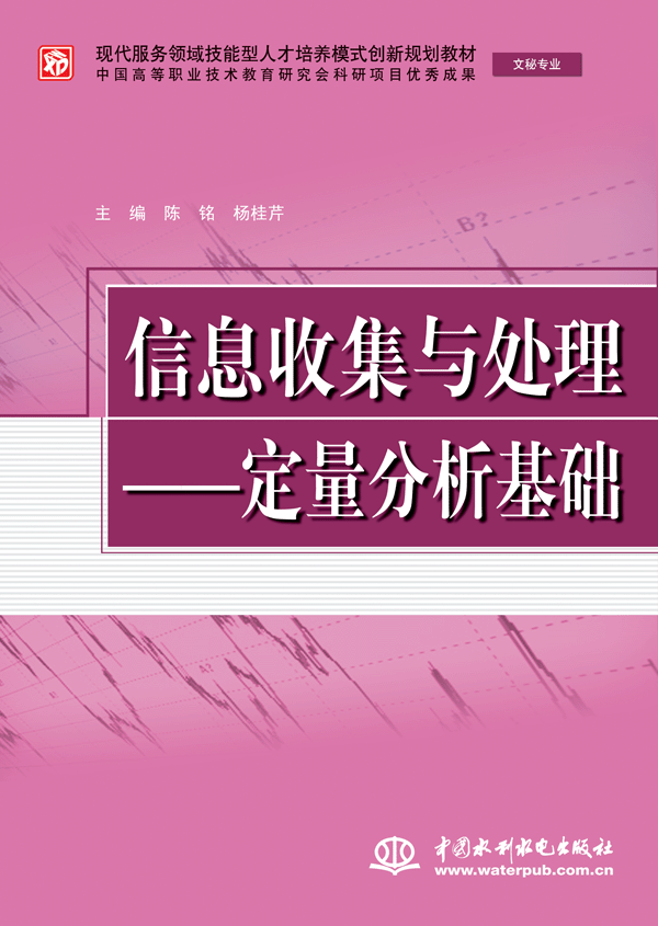 Ϣռ봦