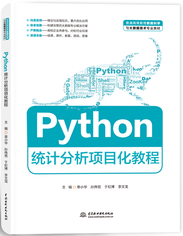 PythonͳƷĿ̳